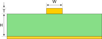 PCB Trace Width Calculator image