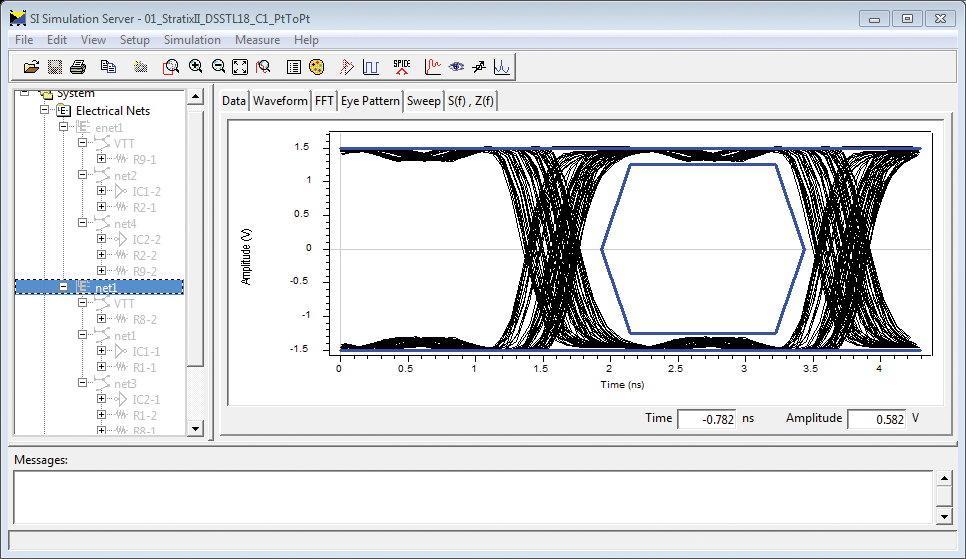 Generate eye diagrams